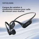 Sanag B33S Bone Conduction Bluetooth Earphones Open Ear IPX8 Swimming Headphones Choice 32GB Memory Wireless Headset MP3 Earbuds