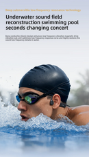Sanag B33S Bone Conduction Bluetooth Earphones Open Ear IPX8 Swimming Headphones Choice 32GB Memory Wireless Headset MP3 Earbuds