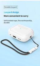 TWS New Air Pro Wireless Bluetooth Earphones Headphones ANC Noise Reduction Earbuds Low Latency HiFi Sound for IPhone Android