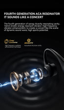 Sanag B60S Bone Conduction Earphone IPX8 Swimming Bluetooth Headphones Wireless Open Headset 64GB MP3 with Microphone Earbuds