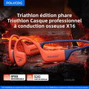 POLVCDG bone conduction swimming earphones IPX8 waterproof 32GB memory Bluetooth 5.4 silicone material 2025 new product x16