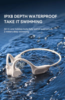 Sanag B60S Bone Conduction Earphone IPX8 Swimming Bluetooth Headphones Wireless Open Headset 64GB MP3 with Microphone Earbuds